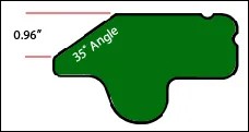 MST-Wedge-Profile_measurement.jpg
